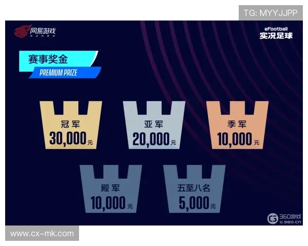 实况足球每周活动更新：全新挑战、福利与奖励等你来拿