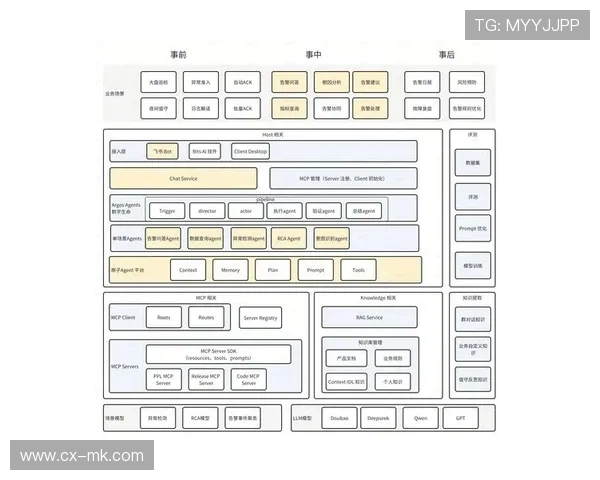 足球球员常用球鞋尺码分析探讨不同球星的鞋码与身高体型关联 足球球员常用球鞋尺码分析探讨不同球星的鞋码与身高体型关联